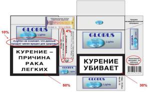 В России вступил в силу техрегламент на табачную продукцию