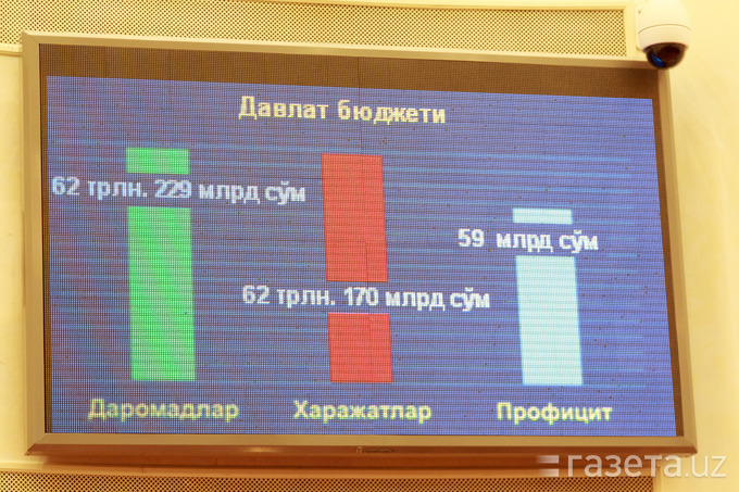 Сенат одобрил госбюджет на 2018 год